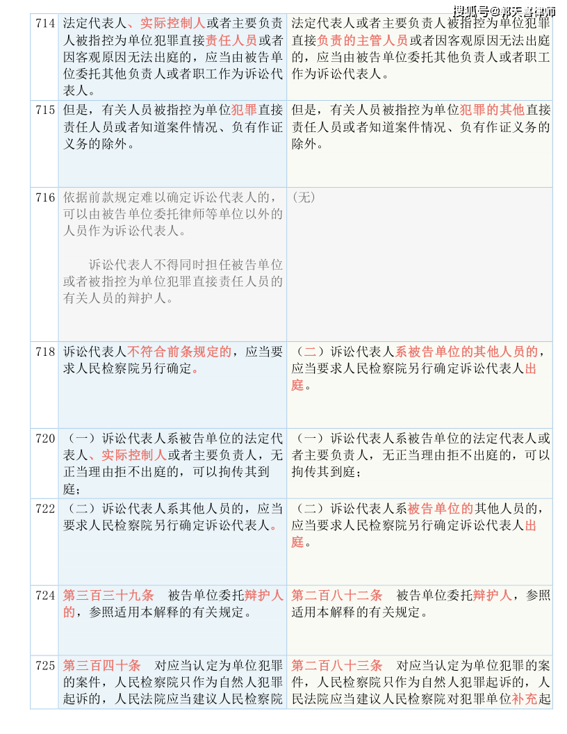 澳门一码一肖准确一,涵盖了广泛的解释落实方法_基础版30.619