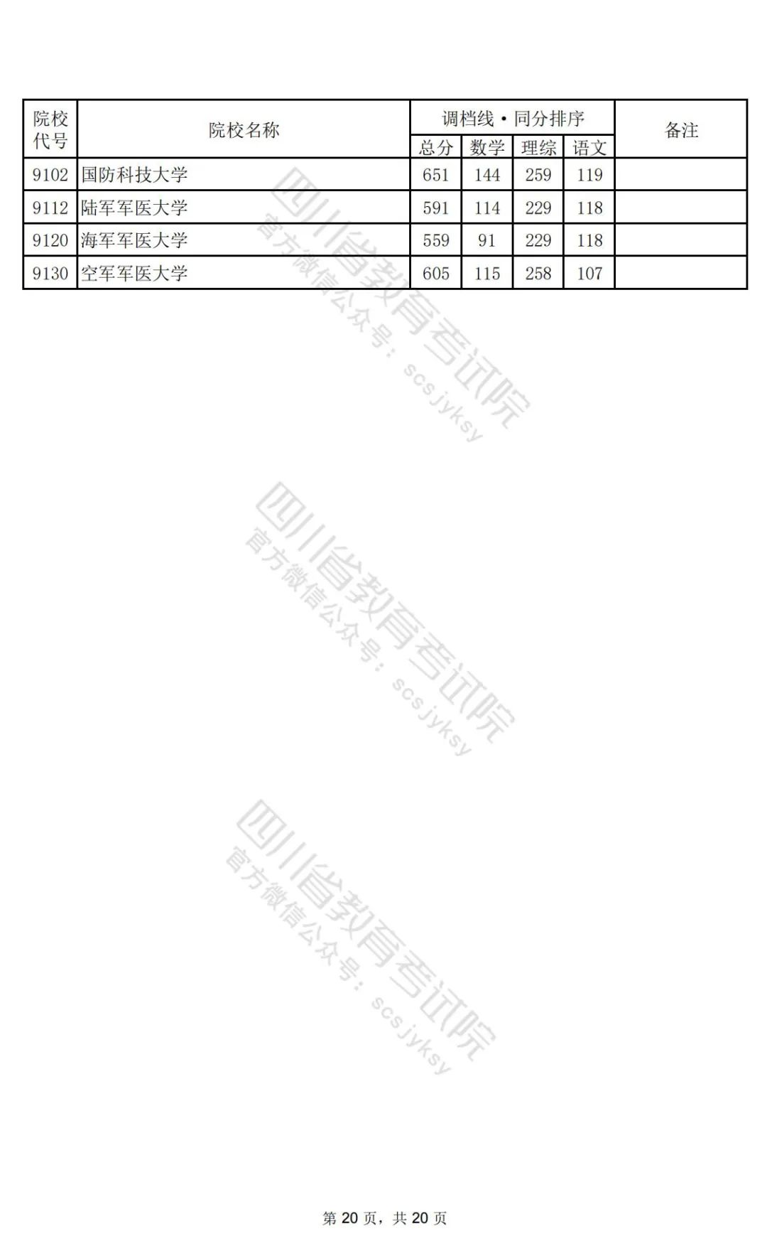 2024天天彩正版资料大全,灵活性方案解析_苹果31.698