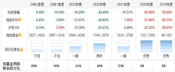 新澳门天天开奖资料大全,科学数据解释定义_潮流版4.749