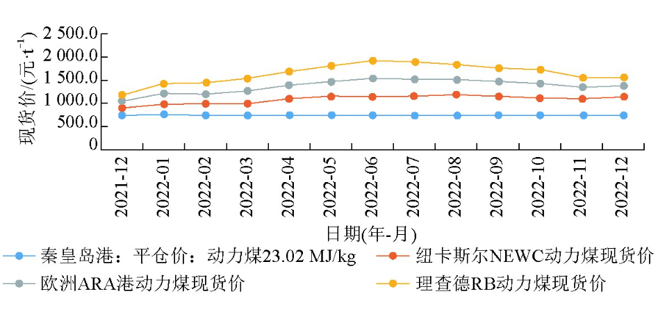 全年资料免费大全资料打开app,有效解答解释落实_L版12.759