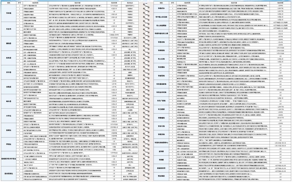 2024年资料大全,全面实施策略数据_交互版36.510