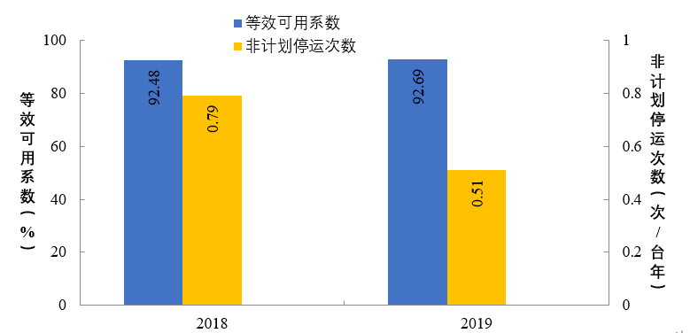 香港期期准资料大全,经典解释定义_交互版81.76