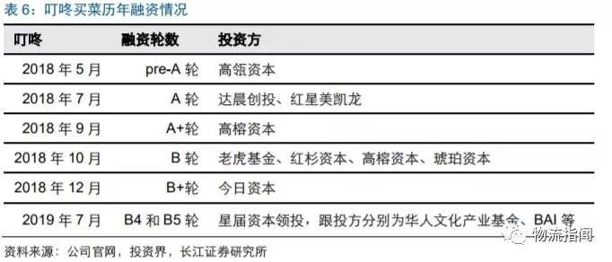 解恺歌 第5页