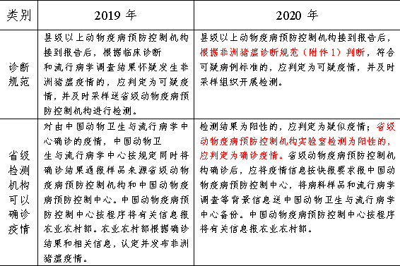 新奥免费料全年公开生肖,广泛的解释落实方法分析_bundle54.175