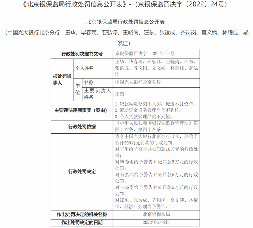 同花顺子公司被罚