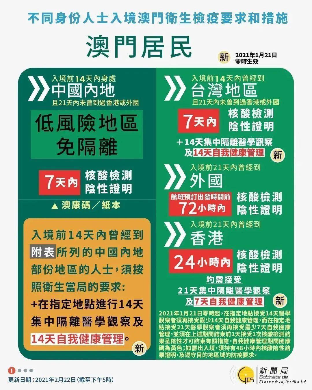 新澳天天开奖资料大全最新54期,快捷问题策略设计_专业版18.267