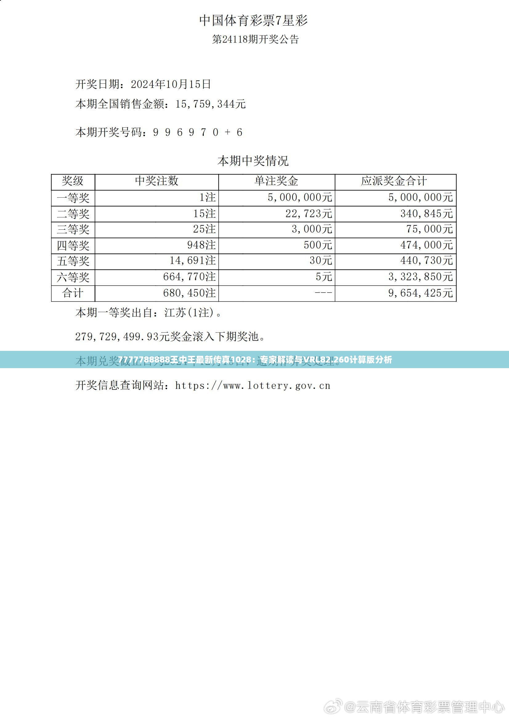 7777788888王中王最新传真1028,安全性方案解析_Advanced40.693