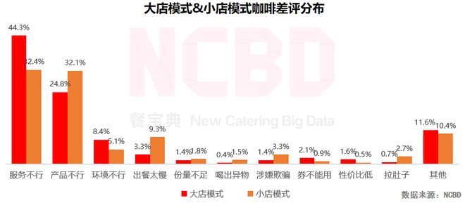 A股新纪录，中证A500相关产品规模突破2100亿元