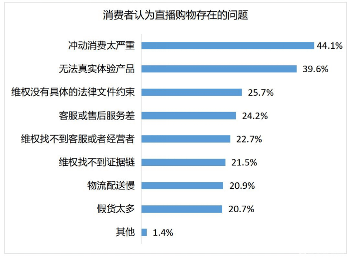 澳门一码一肖一特一中直播,实地调研解释定义_Windows49.170