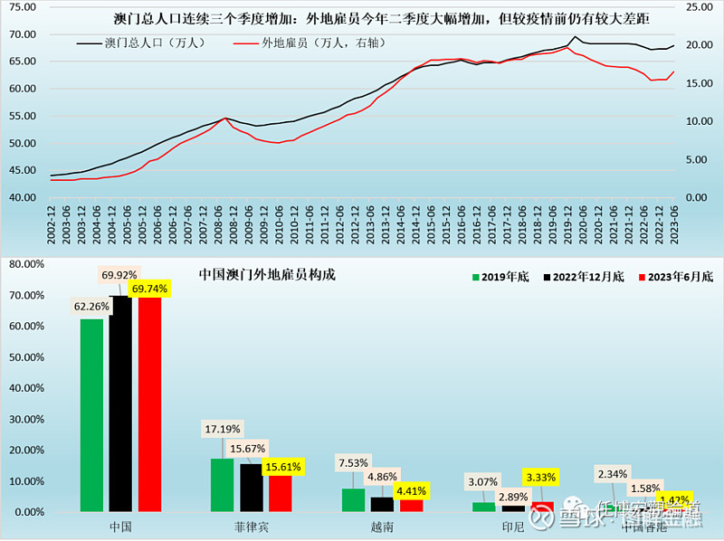 奥门四肖,深入执行计划数据_特别版74.638