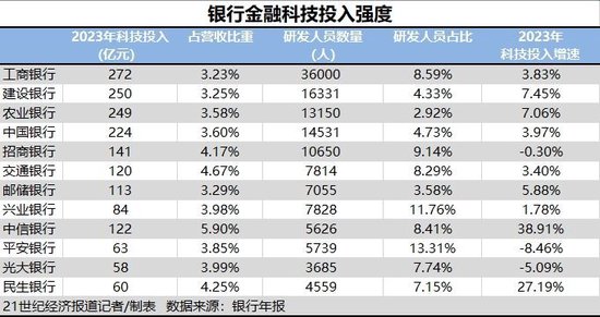 2024澳门新奥走势图,仿真技术方案实现_终极版38.422