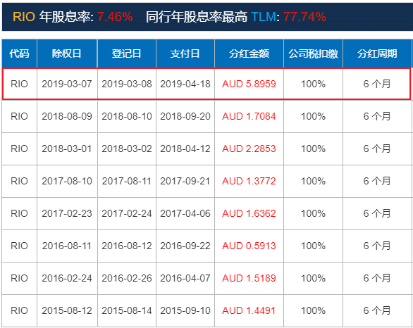 新澳2024年开奖记录查询官网,实证分析解析说明_P版19.659