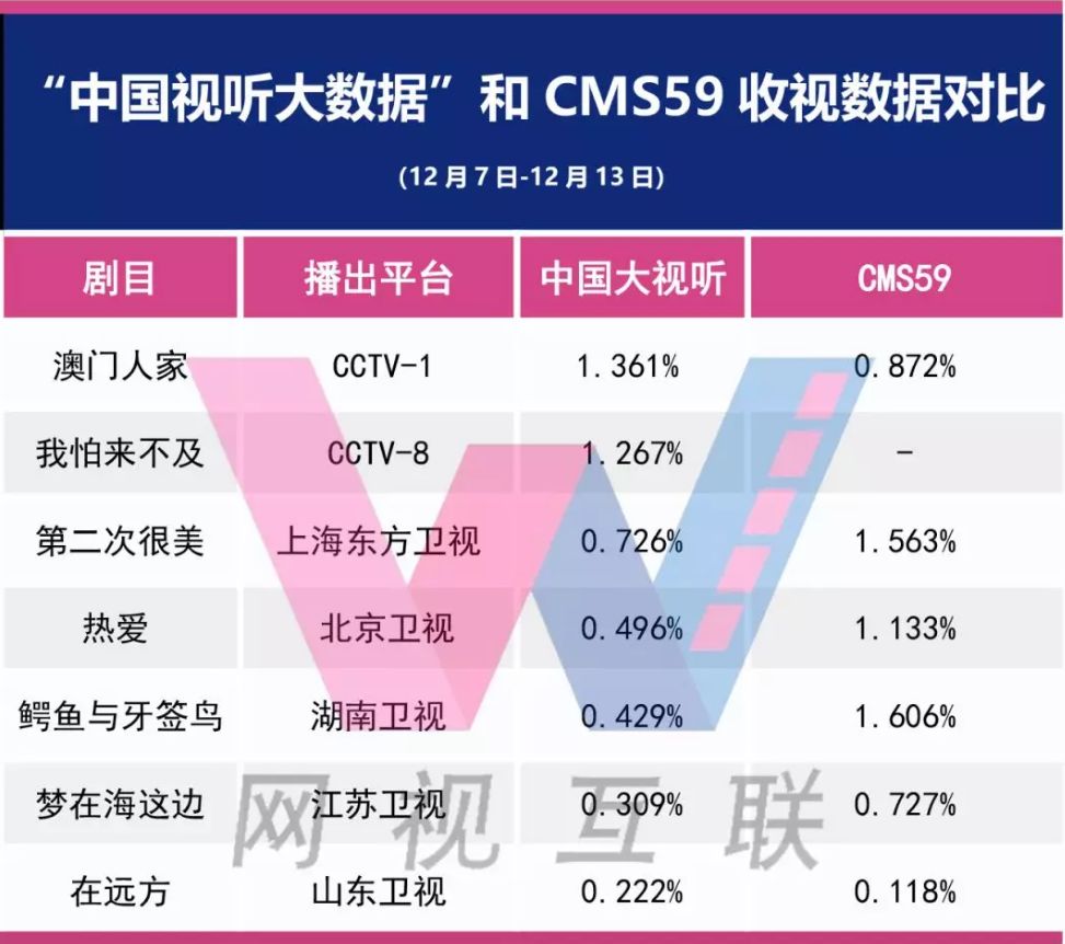 7777788888新澳门开奖2023年,实地研究数据应用_顶级版57.941