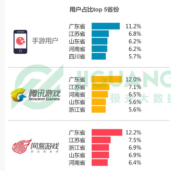 新澳精选资料免费提供现场直播,全面数据分析实施_手游版18.282