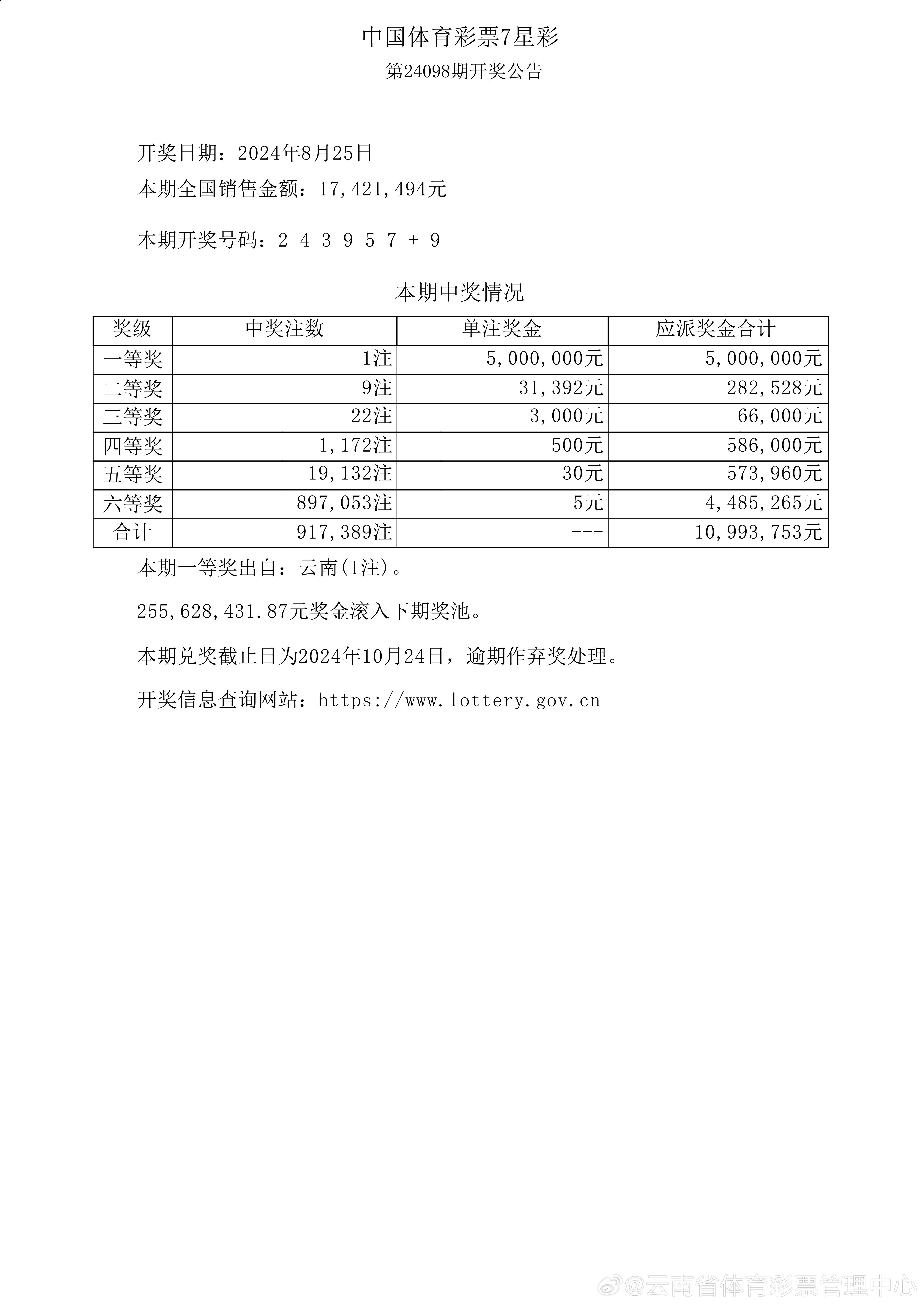 澳门新彩开奖结果+开奖记录,经验解答解释落实_P版32.213