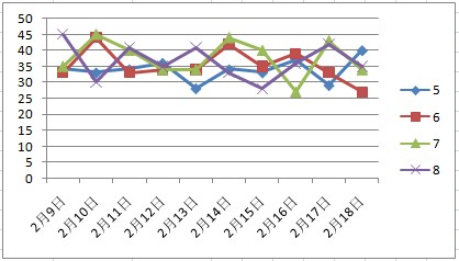 2024澳门天天六开奖彩免费,实地考察数据分析_MT63.357