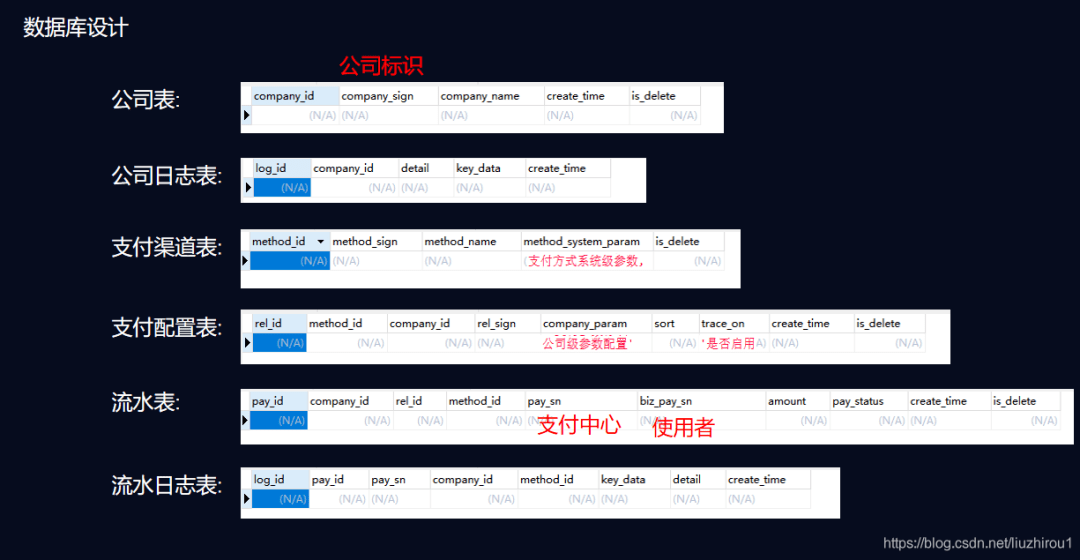 澳门一码一肖100准吗,精细设计策略_精装款74.878