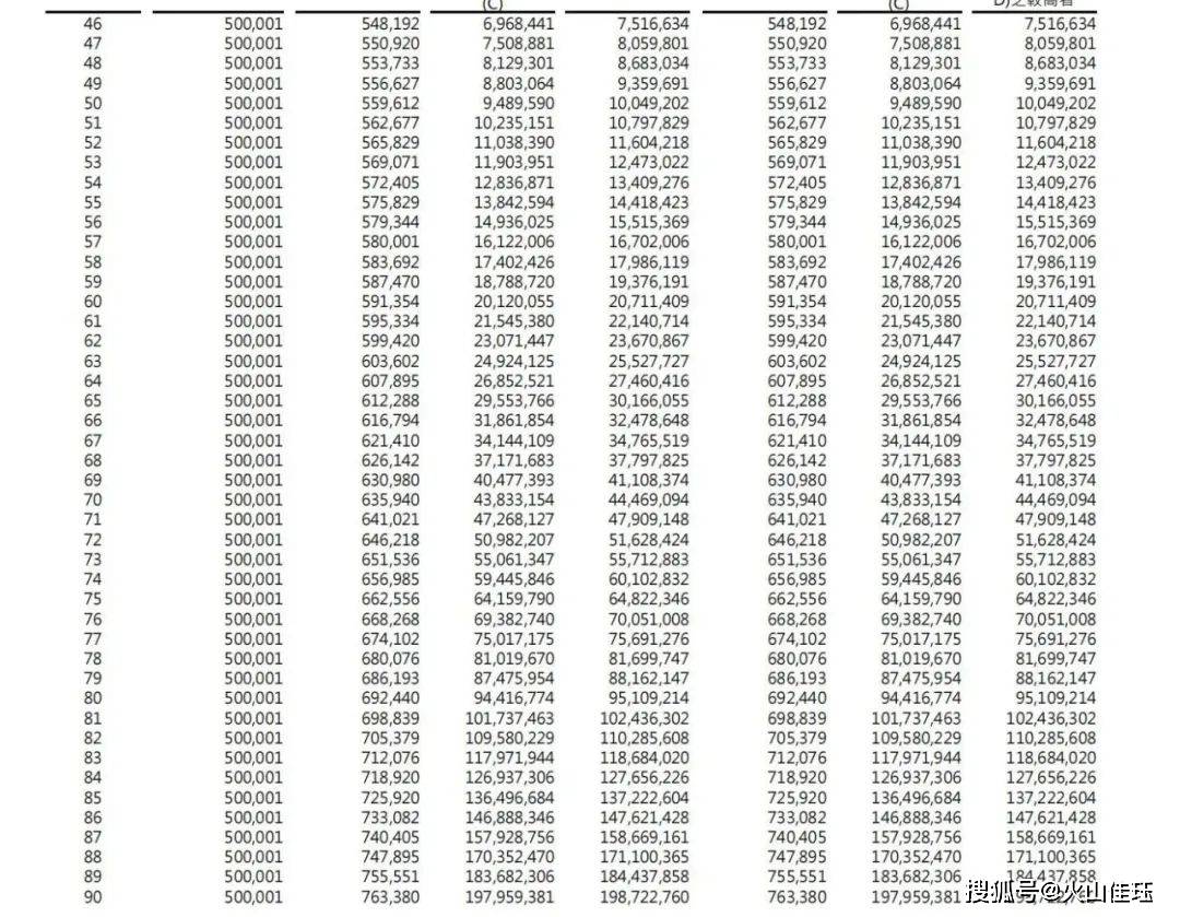 一码一肖100%精准,动态词语解释落实_4K版85.820