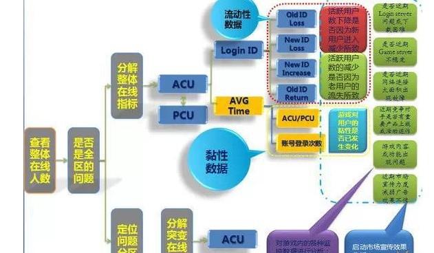 新澳天天彩正版资料,深入数据执行方案_6DM15.56