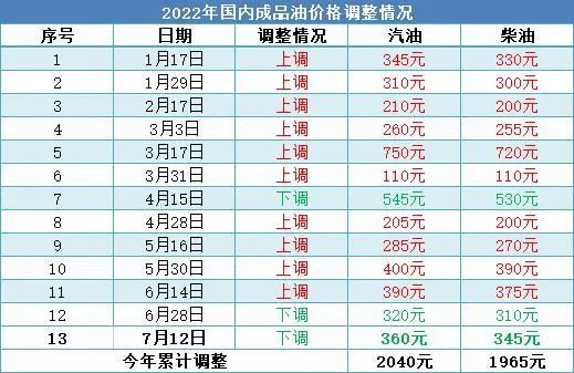 2024新澳门今晚开奖号码和香港,实地考察分析_mShop16.271