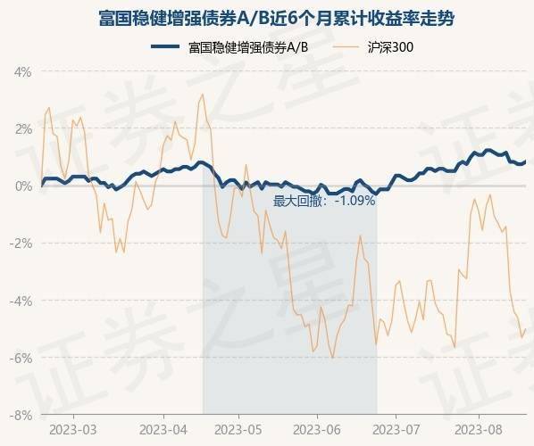 二四六香港资料期期准一,全面数据应用实施_Pixel67.68