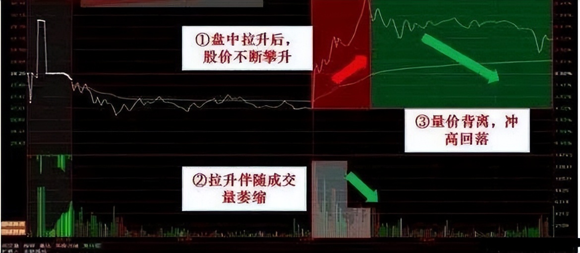 积极捡拾筹码 百亿级私募11月初仓位创今年以来新高