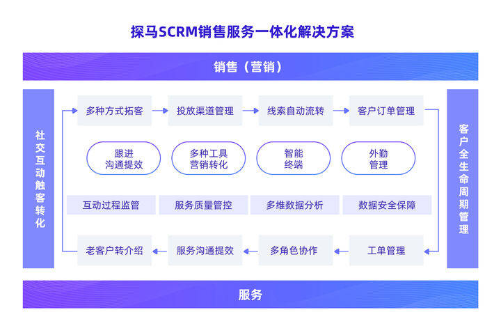 2024年今晚澳门特马开什么,实践性执行计划_Superior46.943