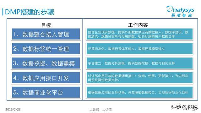 一肖资料网,精细化说明解析_FHD73.858