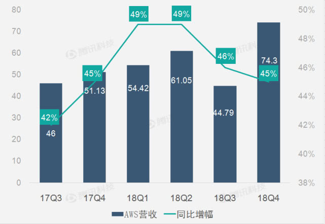 Kolibri Global Energy：第三季度公司实现总收入73亿元，平均产量增长11%至3032桶/日