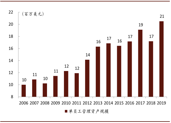 特朗普上台或令美国通胀卷土重来？嘉信理财：投资者应警惕四大迹象