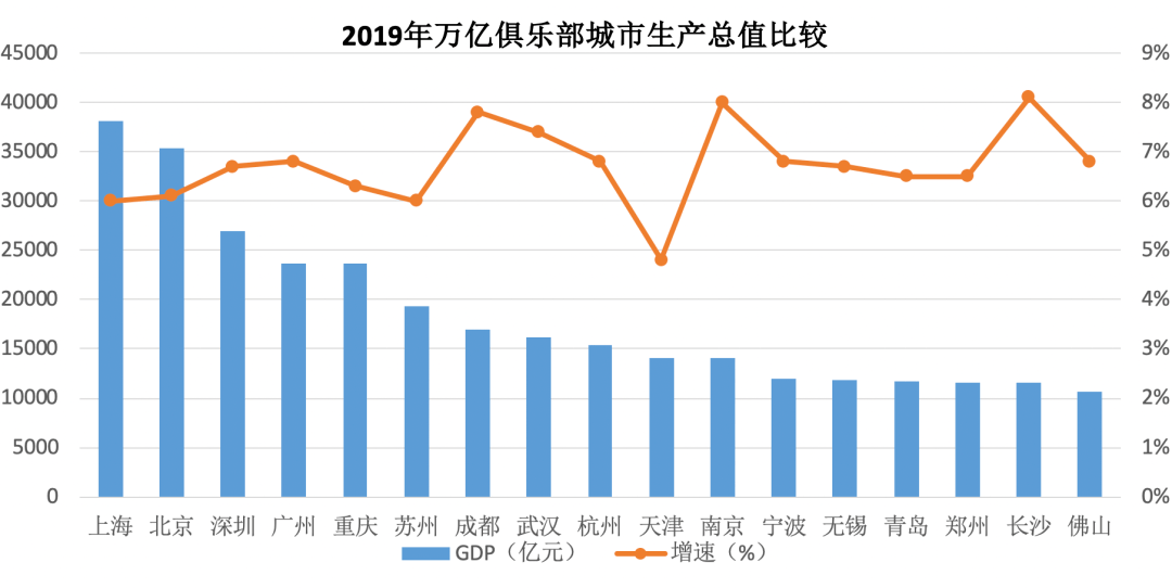 补充资本助力化债，商业银行二永债发行总额逼近1.5万亿，远超去年全年