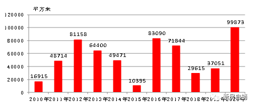 倾梅煮酒 第4页