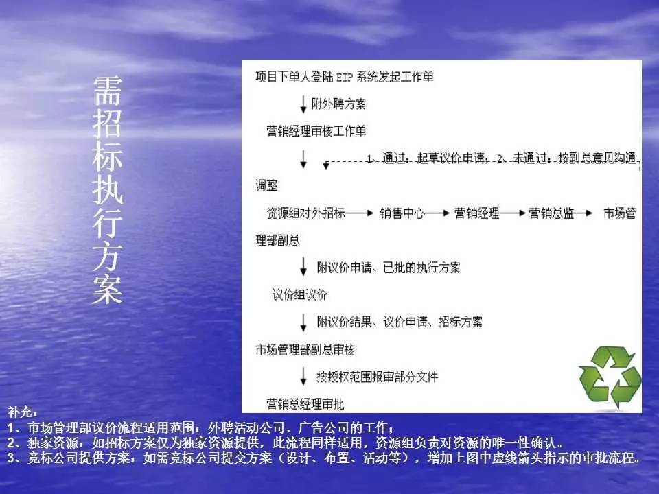 新澳精准资料免费提供,互动性执行策略评估_增强版53.570