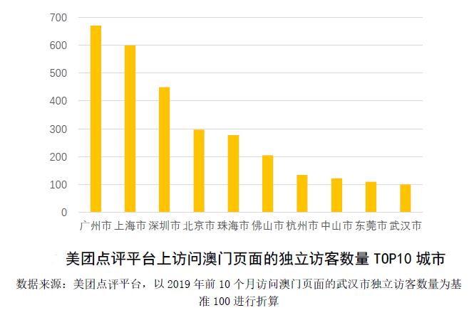 2021年澳门全年资料公开,高速计划响应执行_ChromeOS90.345