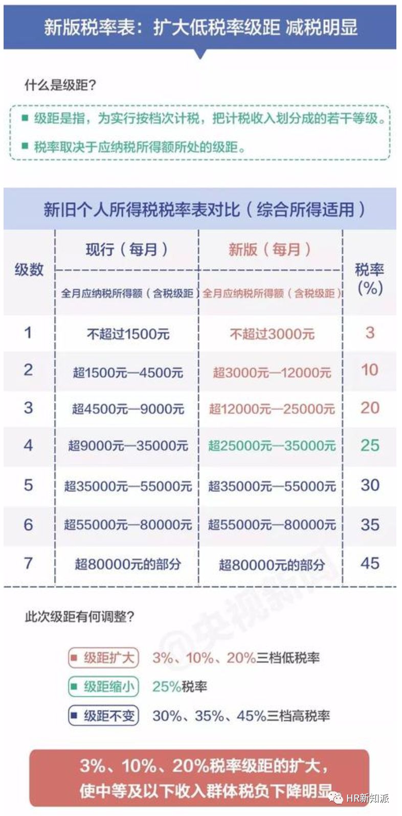 澳门一码一码100准确官方,极速解答解释落实_MR92.555