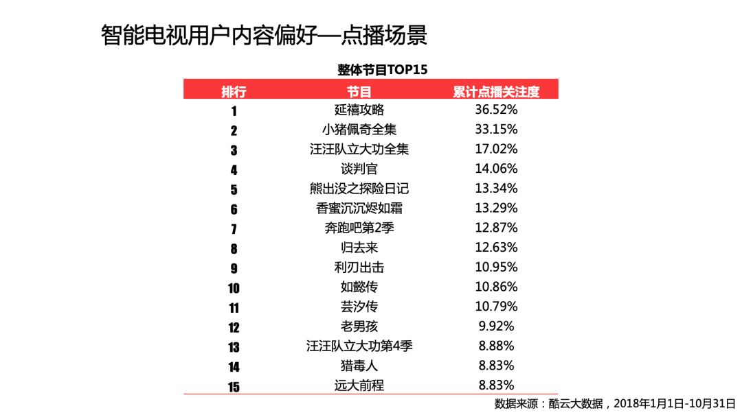 新奥门天天开好彩大全,最新研究解析说明_S41.770