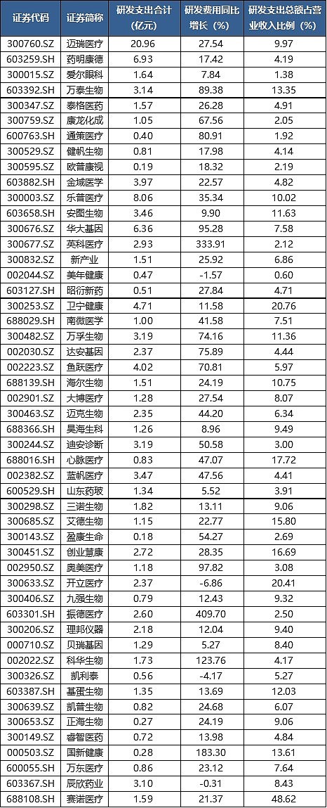 游奕灵官 第4页