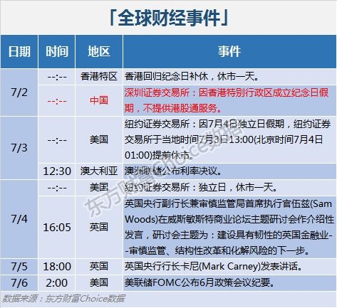 新澳天天开奖资料大全最新版,实地评估数据策略_投资版20.325