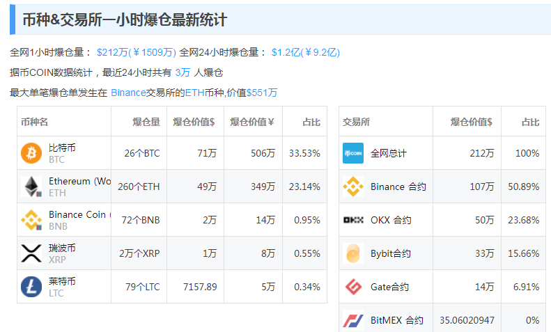 24小时热点 第451页