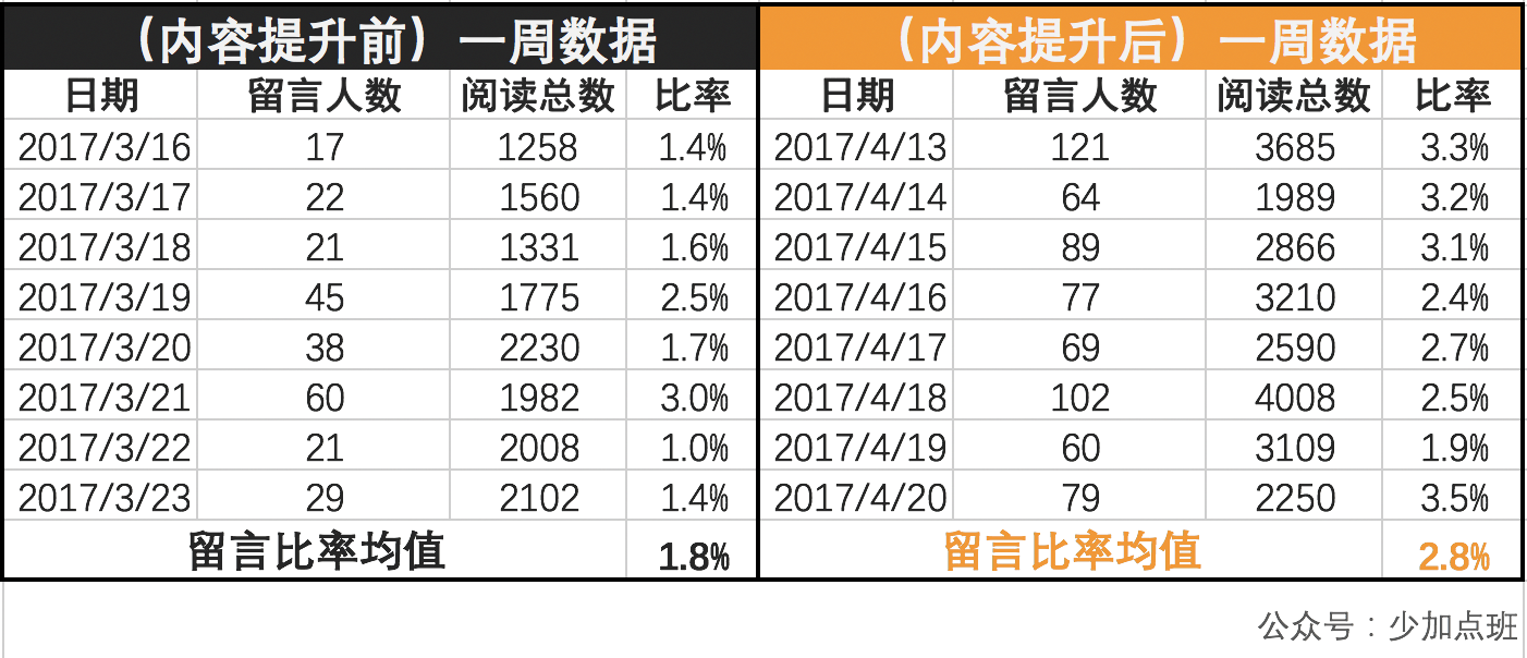 寂玖兰 第5页