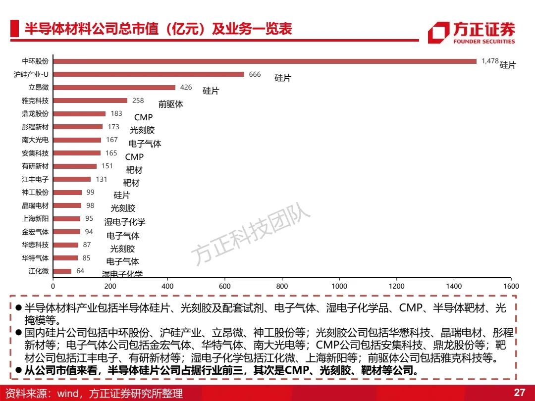 7777788888精准新传真,国产化作答解释落实_iPhone61.493