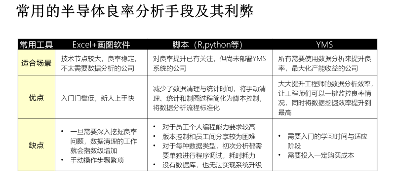 澳门最精准正最精准龙门蚕,快捷问题策略设计_Executive74.643