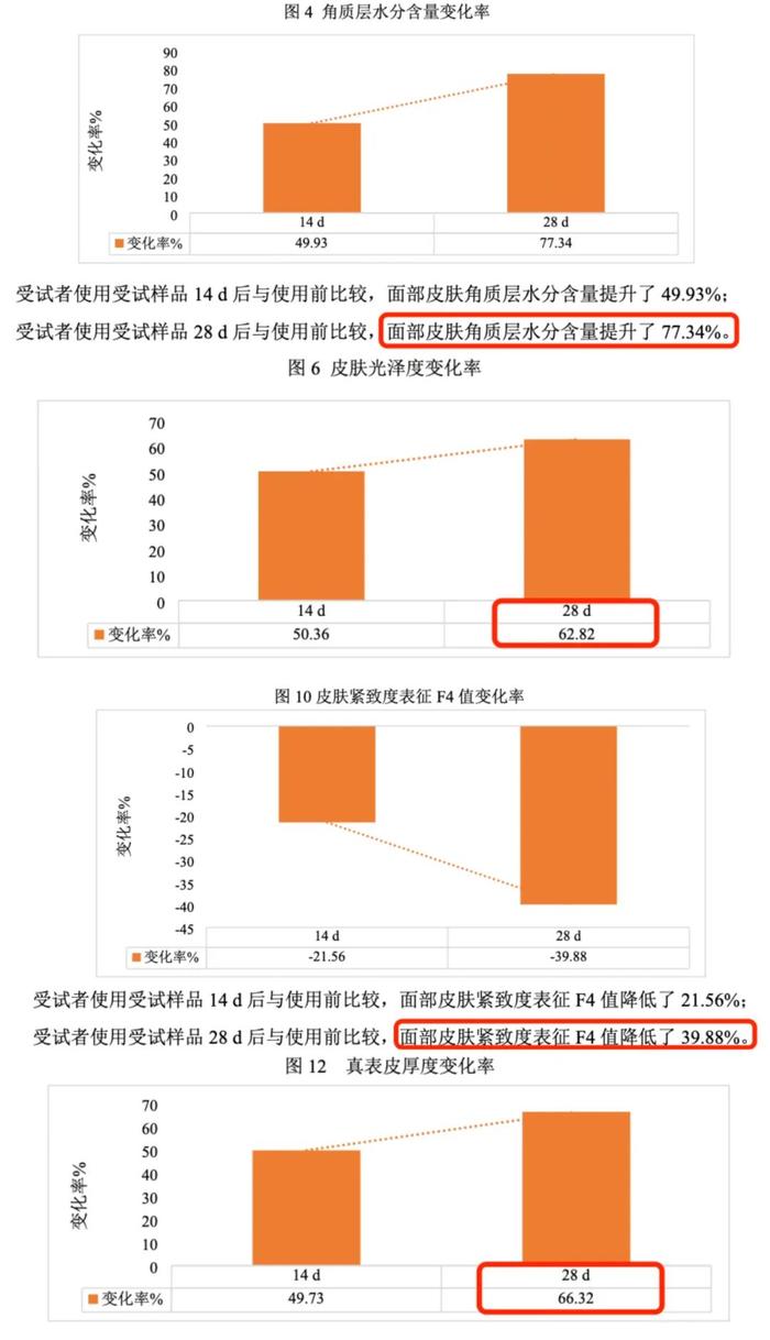 管家婆一码一肖100中奖,定性评估说明_CT66.32