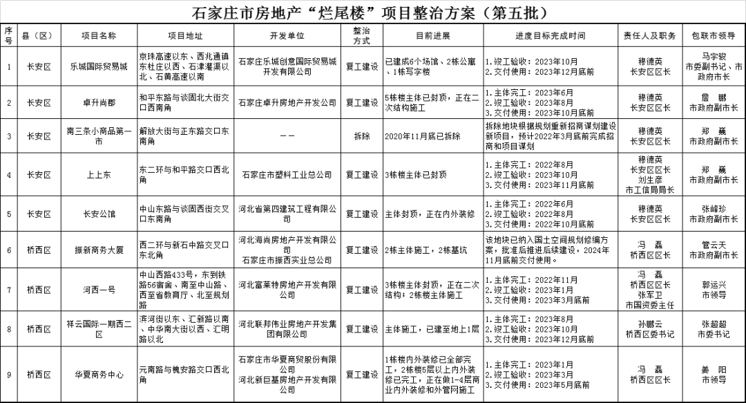 澳门一码一肖一待一中四不像,项目管理推进方案_交互版55.333