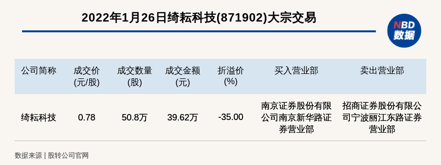 新澳资料免费资料大全一,实际解析数据_Plus62.35