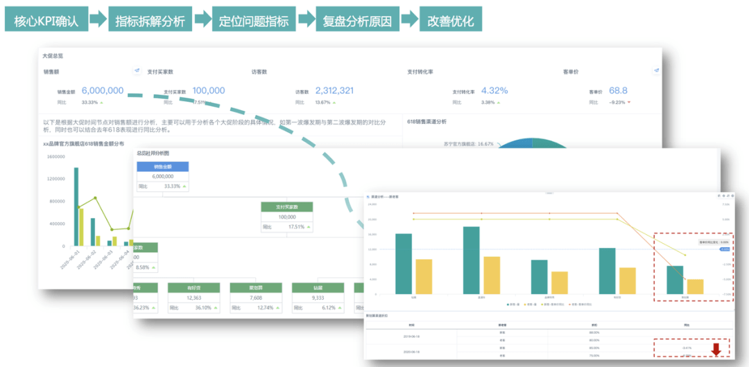 澳门彩好假,数据解析导向计划_Holo24.175