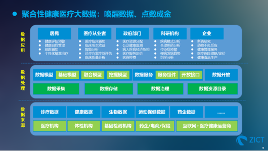 澳门最精准正最精准龙门客栈,数据分析驱动设计_7DM91.980