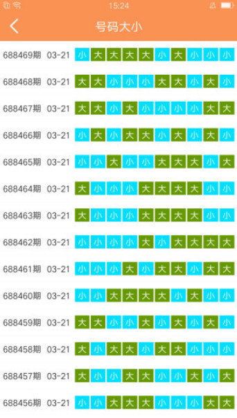 澳门天天彩期期精准单双波色,合理决策评审_战略版90.665