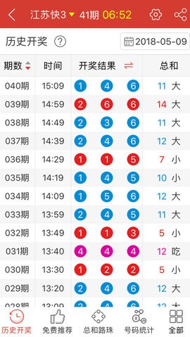 天天彩澳门天天彩,适用性方案解析_HD38.360