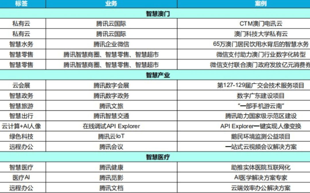 新澳门内部资料精准大全百晓生,前沿解析说明_KP61.856